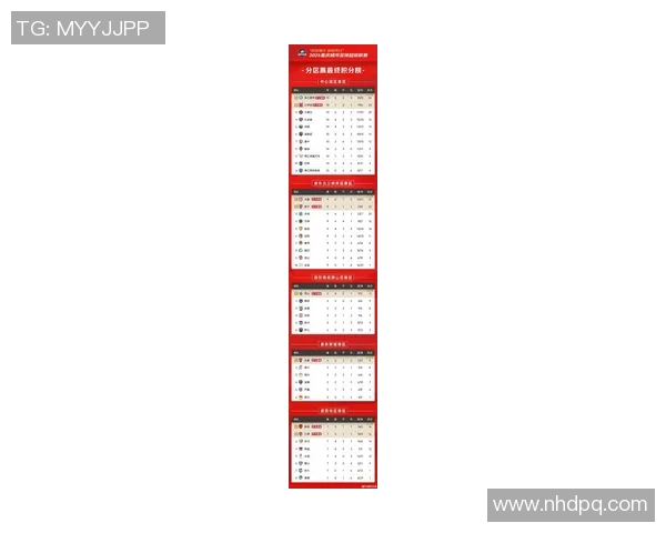 重庆足球队节奏创新高引领全国足球节奏排名新潮流